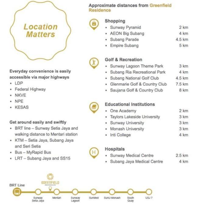 Elegant Homes 9Pax 5Bed Sunway Pyramid-Lagoon 2 Car Park ペタリンジャヤ エクステリア 写真